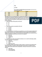 Review Questions in Ophthalmology - Fundamentals