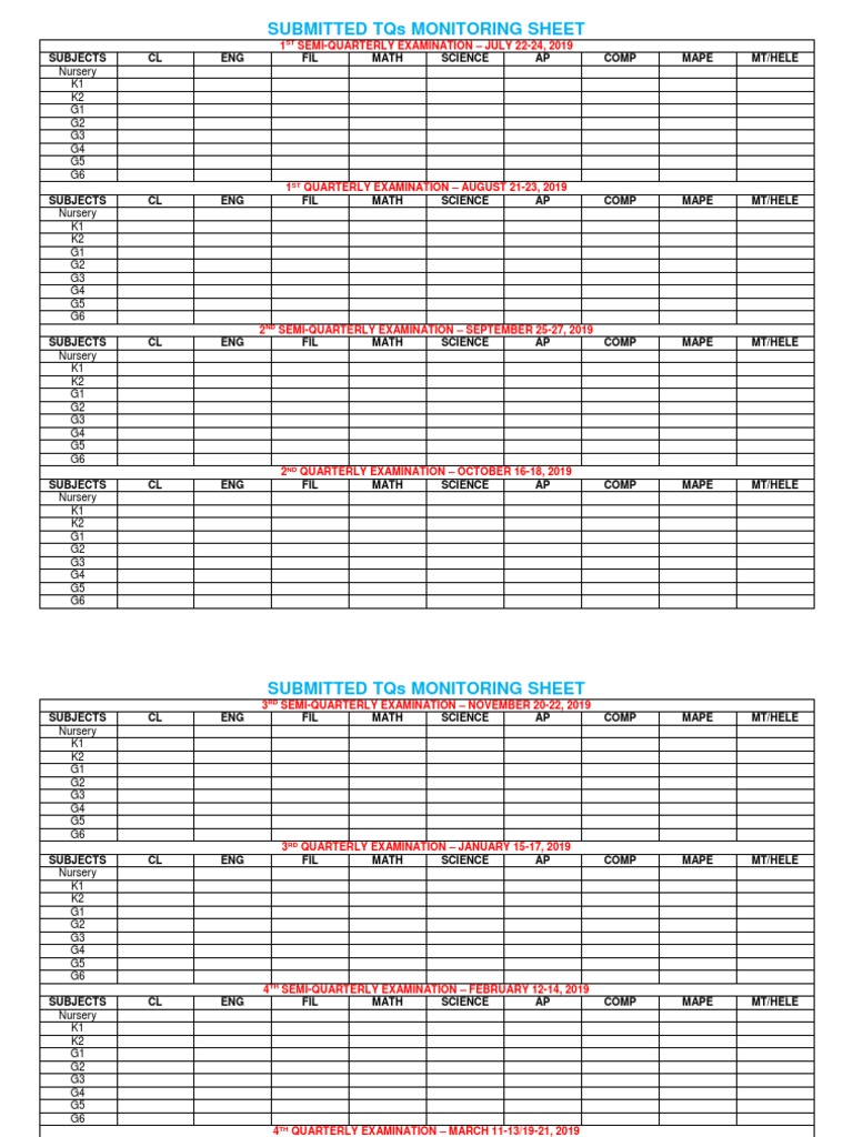 TQ Monitoring Sheet for Exams 2019 | PDF | Science & Mathematics