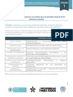 363593426-Actividad-de-Transferencia-parte-II-Condiciones-y-recursos-para-el-abordaje-integral-de-victimas-de-violencias (1).docx