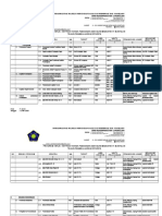 Form 52-01 Program Kerja