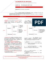 Media Documento-Documentos de Archivo