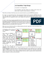 Document Toyota 