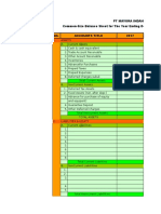 Perbandingan Rasio Keuangan 2016 