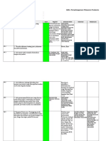 RWODS_Rahasia_Sukses_Akreditasi_ferizal.xlsx;filename= UTF-8''RWODS Rahasia Sukses Akreditasi ferizal