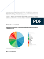 Reportes de Mercado: Ministerio de Agricultura y Desarrollo Rural