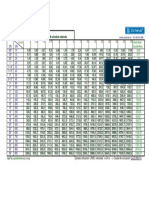 Caudal de circulación en tuberías - COMEVAL.pdf