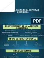 Ciclos Economicos