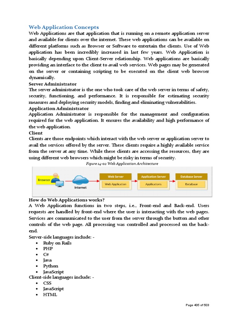 Understanding Web Application Architecture | PDF