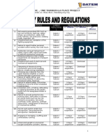 Datem Inc., One Shangri-La Place Project: Offense/ Violations Liable Personne L Penalty On Personnel