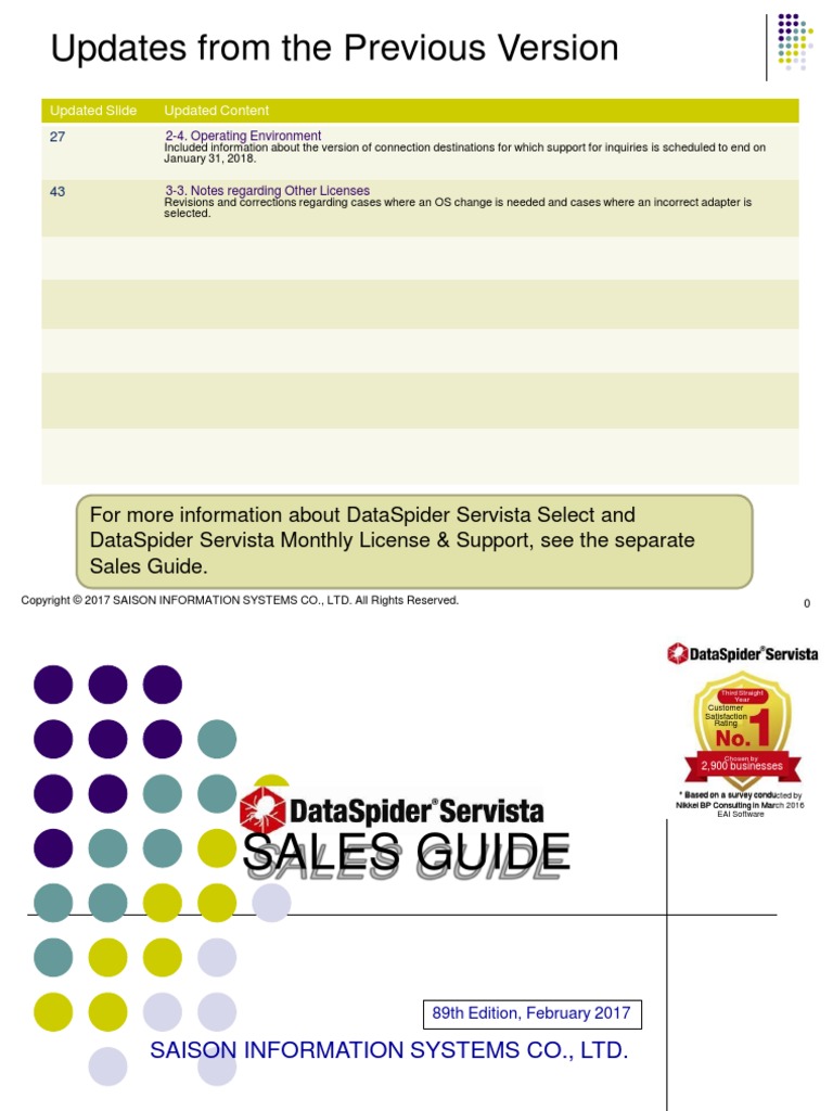 Updates From The Previous Version Ibm Notes Oracle Database