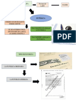 Diapositivas Derecho Notarial