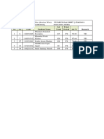 Net Course Attendance