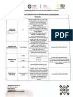 Permisos para El Personal Adscritos A Escuelas y Supervisiones