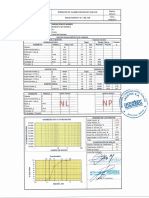 Proctor T-99 Muestra Gnos