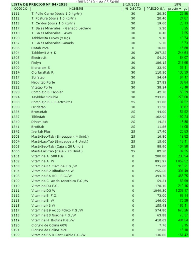 Pedido Jorge | PDF | Nutrientes | Sustancias químicas