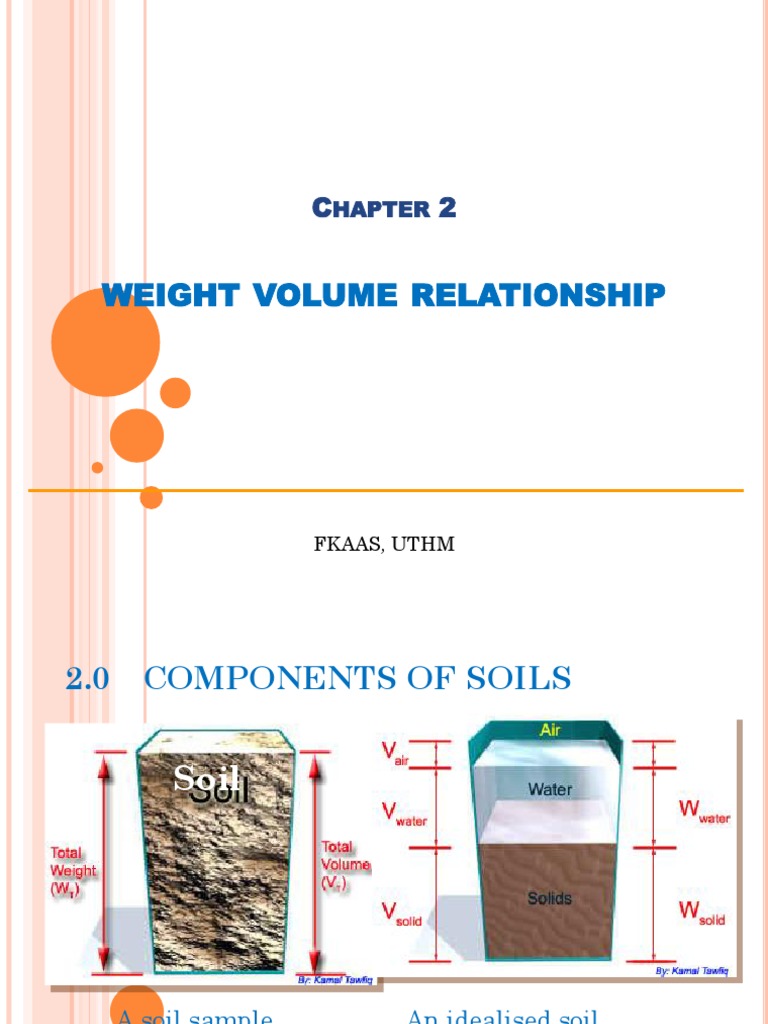2 - Weight Volume Relationship | PDF | Soil | Density