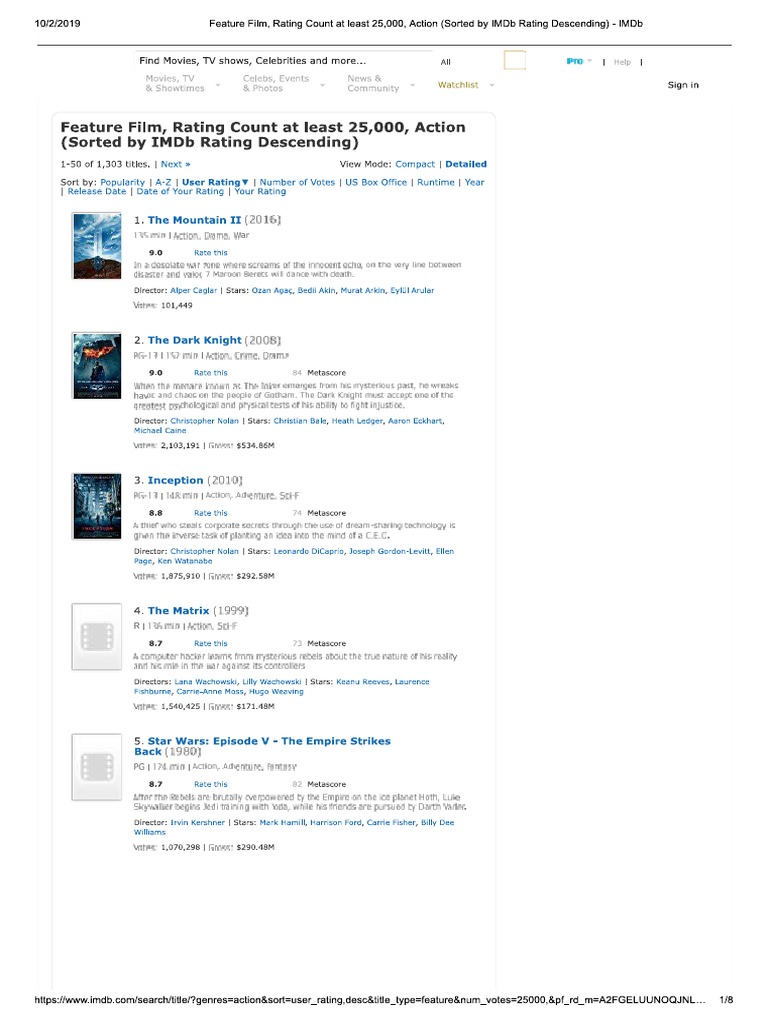 Feature Film, Rating Count at Least 25,.. | PDF | Business | Computers