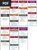Nota Adab Pdf