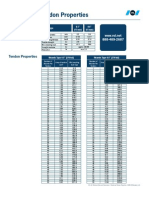 VSL Data Sheets US