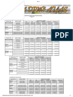 DPWH Cost Analysis PDF