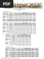 DPWH Cost Analysis PDF