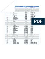 Item QTY Part Number BOM Structure Material