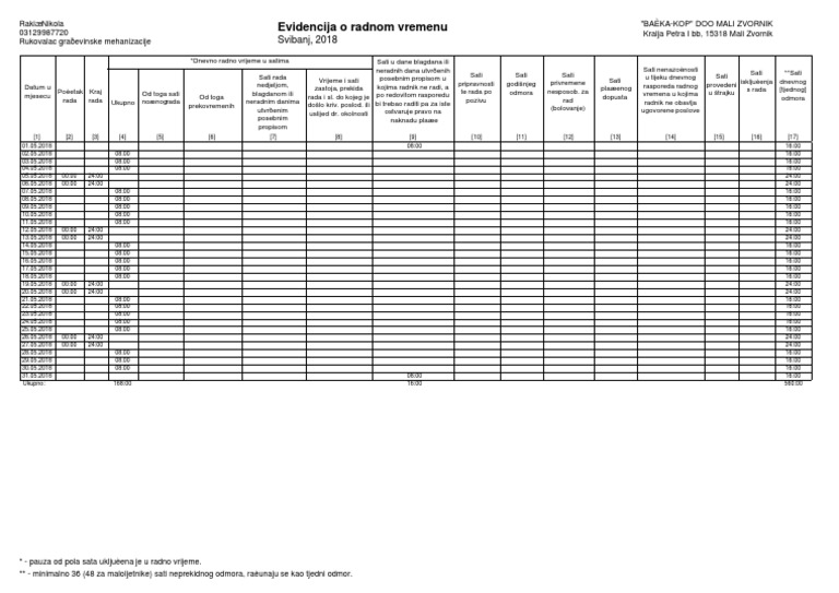 Evidencija o Radnom Vremenu | PDF