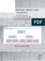 Values, Attitude, Mood, & Emotions-1.pptx