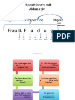 VK Kasus Präpositionen