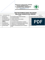 Daftar Rumah Sakit Rujukan