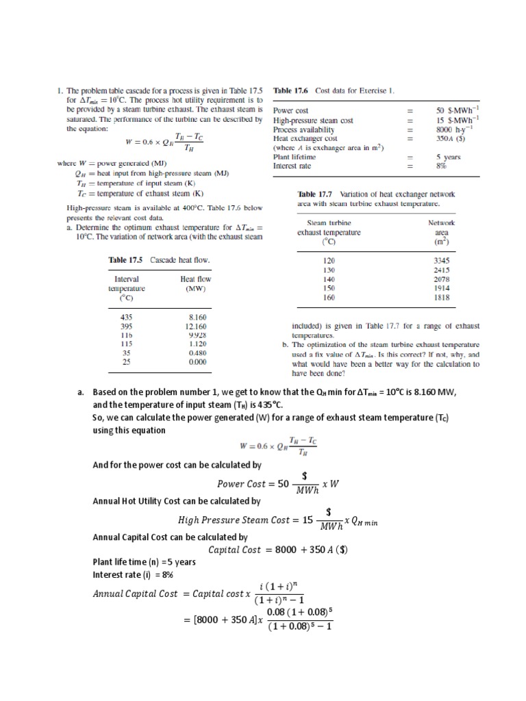 Solution (chemistry) intelligence overview