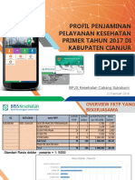 Profil Penjaminan Pelkes Primer Tahun 2017 Di CJR