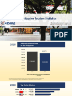 Tourism Updates 2018 PDF