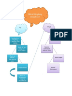 Assignment 11 Graphic Organizer Mackenzie Melnar