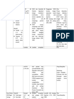 Isdn