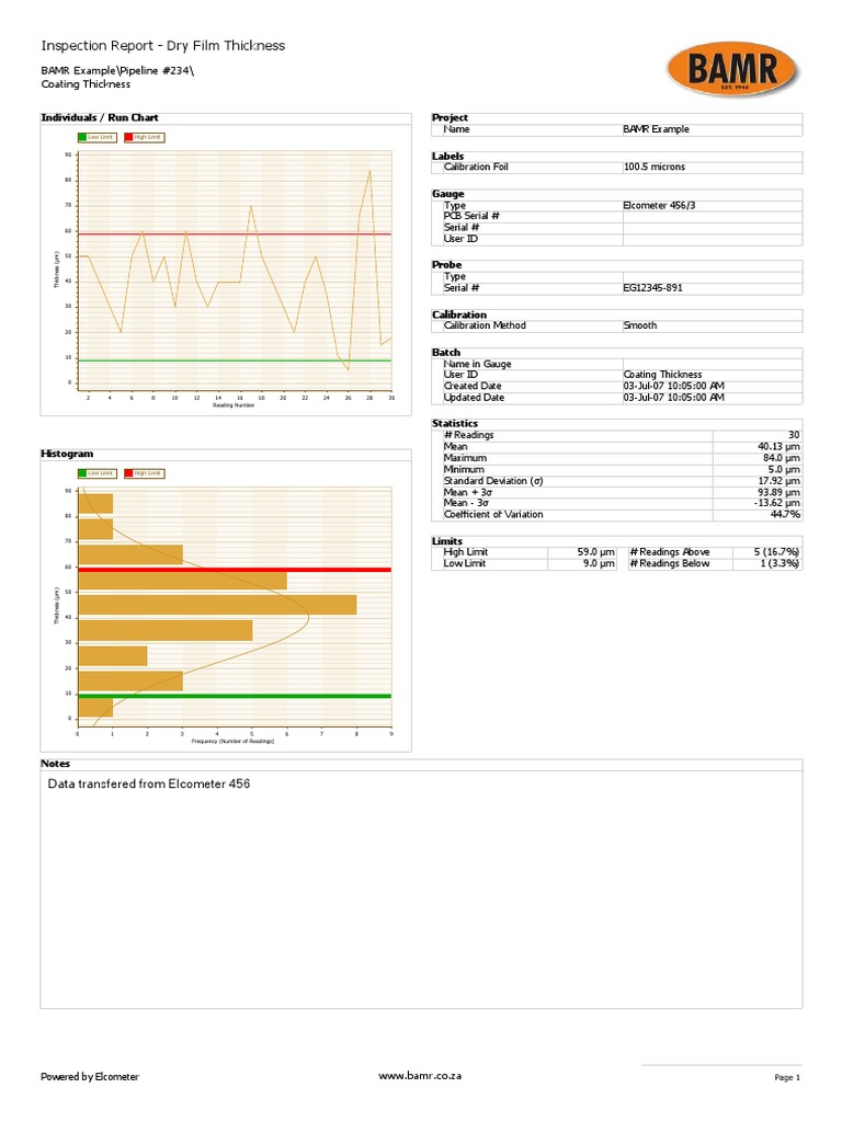 456 Coating Thickness Report Example PDF