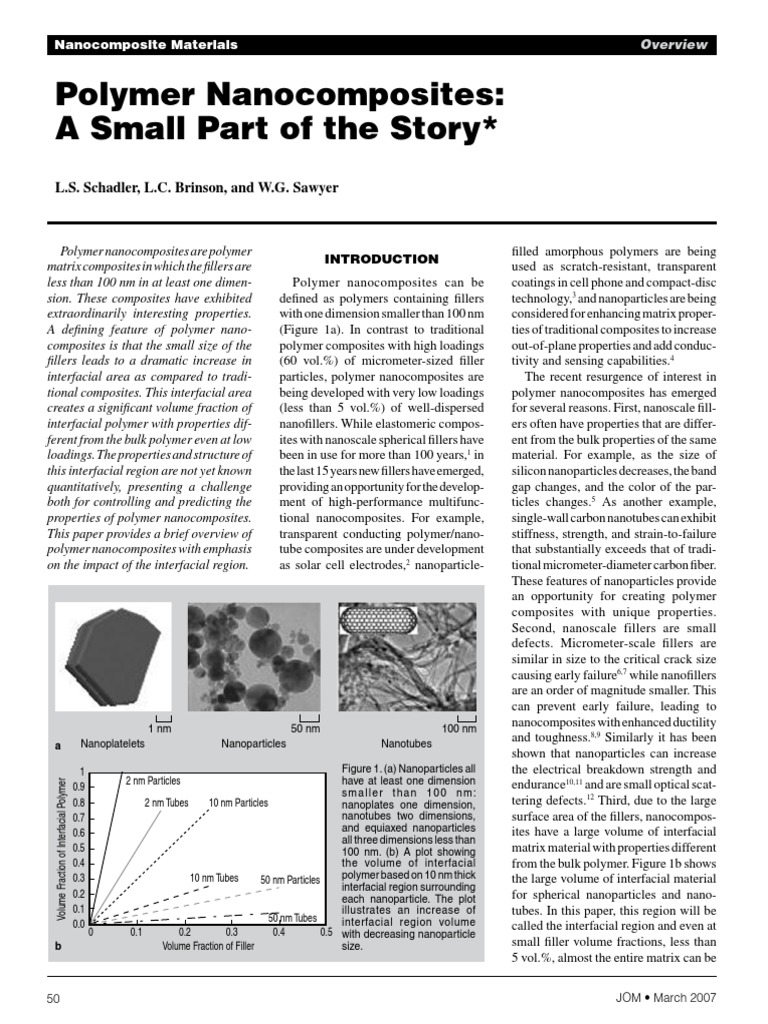 Overview of Polymer Nanocomposites | PDF | Nanocomposite | Nanoparticle