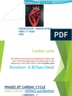 Cardiac Cycle ABHINA