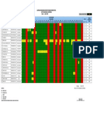 LAPORAN KEHADIRAN KERJA PNS Bln. April 2019