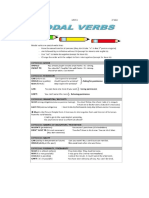 Modal Verbs Eso 3 