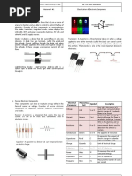 Classification of Electronic Components