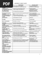 Upstream Advanced Words Unit 1