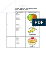 Food alphabet list activity ideas