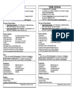 Turner Syndrome (Handout)