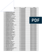 Daftar Mahasiswa Agroekoteknologi dan Peternakan