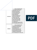 Jadwal Tim Siaga Bencana Mahasiswa