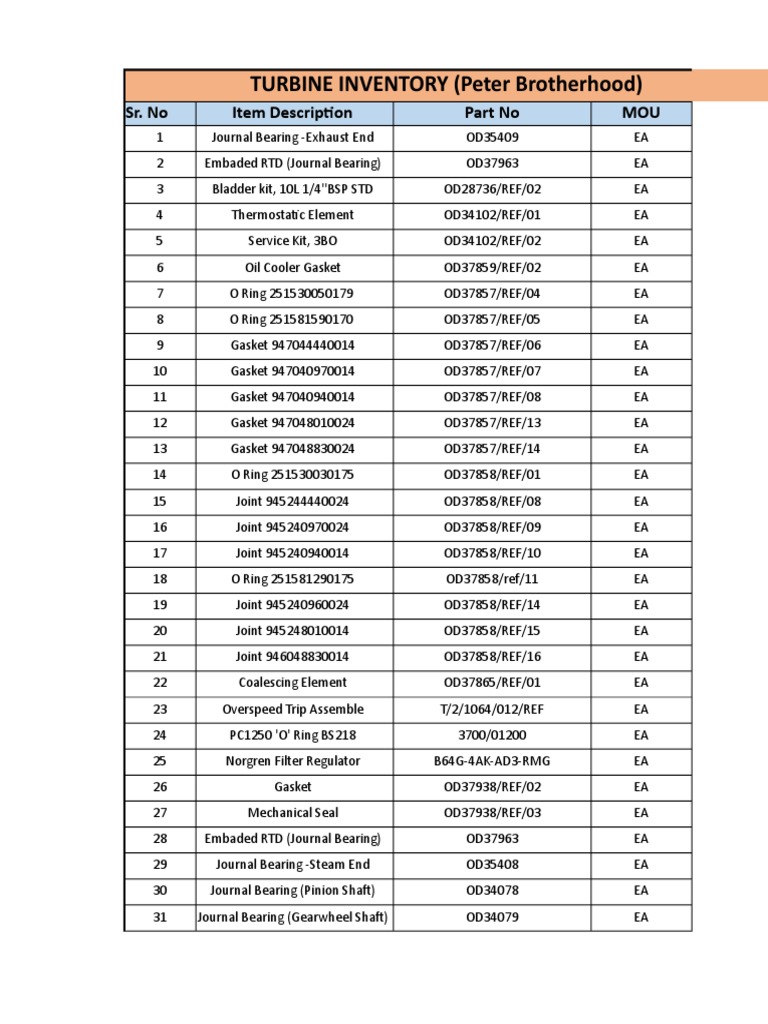 Peter Brotherhood turbine inventory parts | PDF | Machines | Mechanical ...