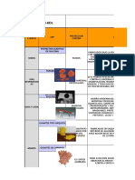  Cronograma de Actividades