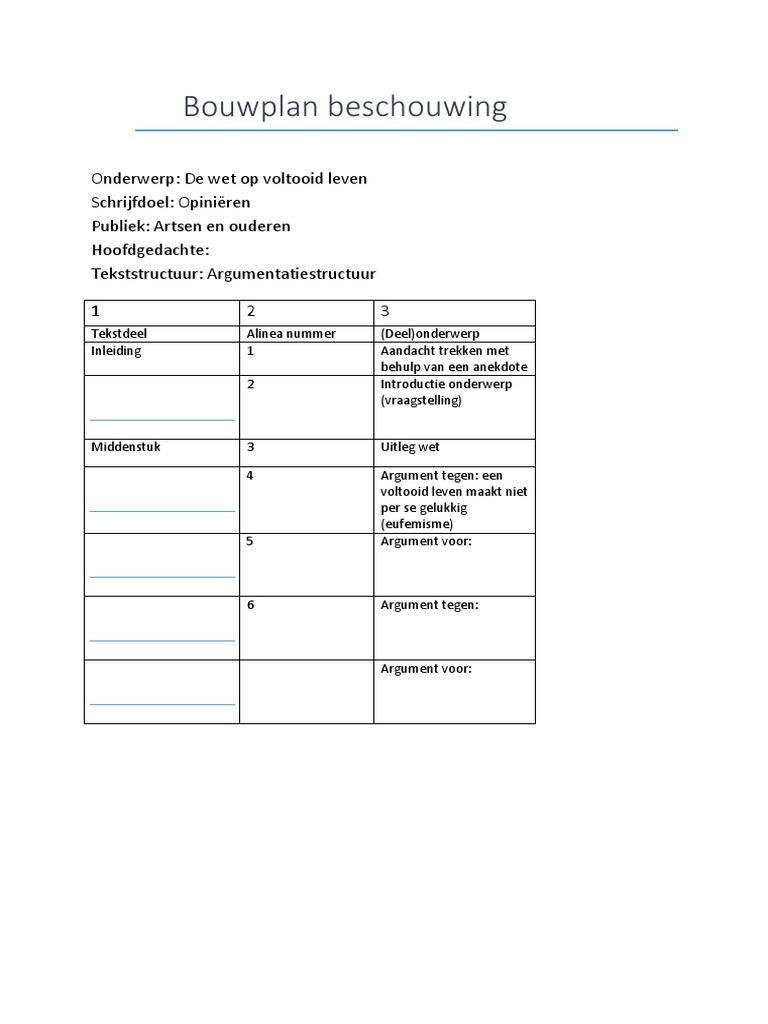 Bouwplan Beschouwing Wet Op Voltooid Leven  PDF