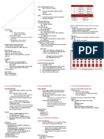 Blood-Experiments Edited PDF